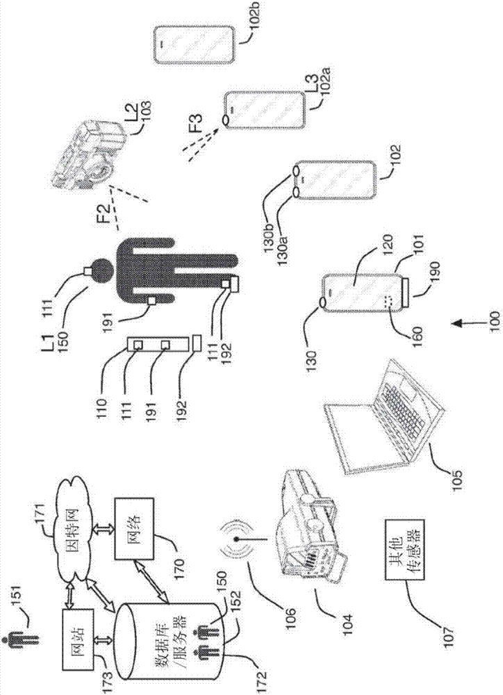 Video and motion event integration system