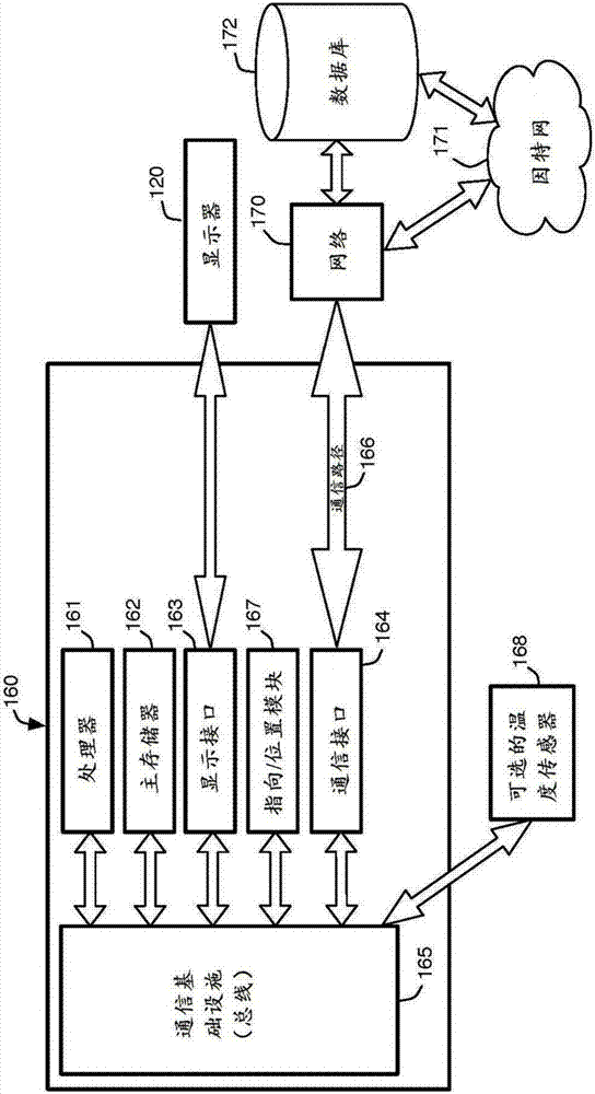 Video and motion event integration system