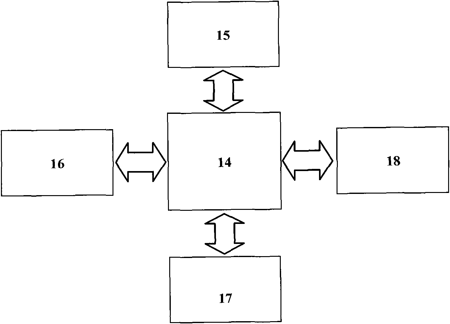 FPGA based IPv6 data packet high-speed processing device and operational method thereof