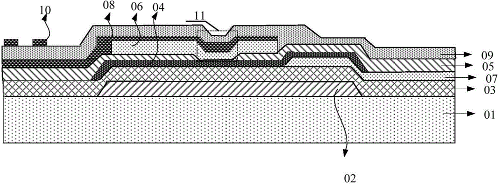 Thin film transistor, array substrate and display device