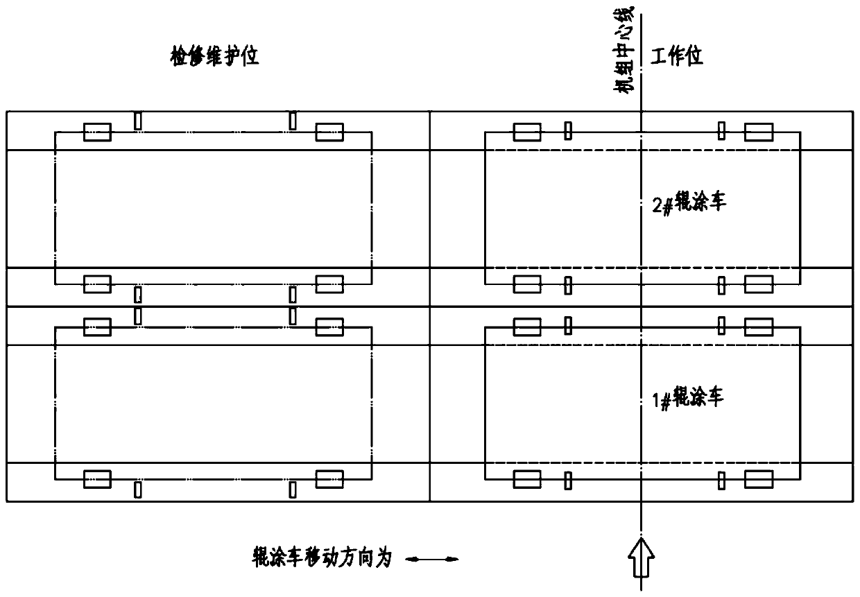 Roller coating unit