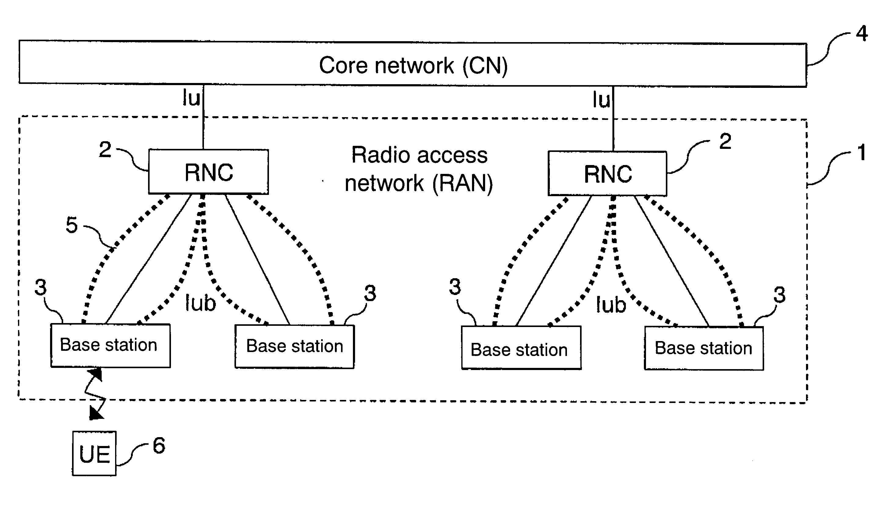 Radio Base Station Device, Radio Control System, and Operation Control Method