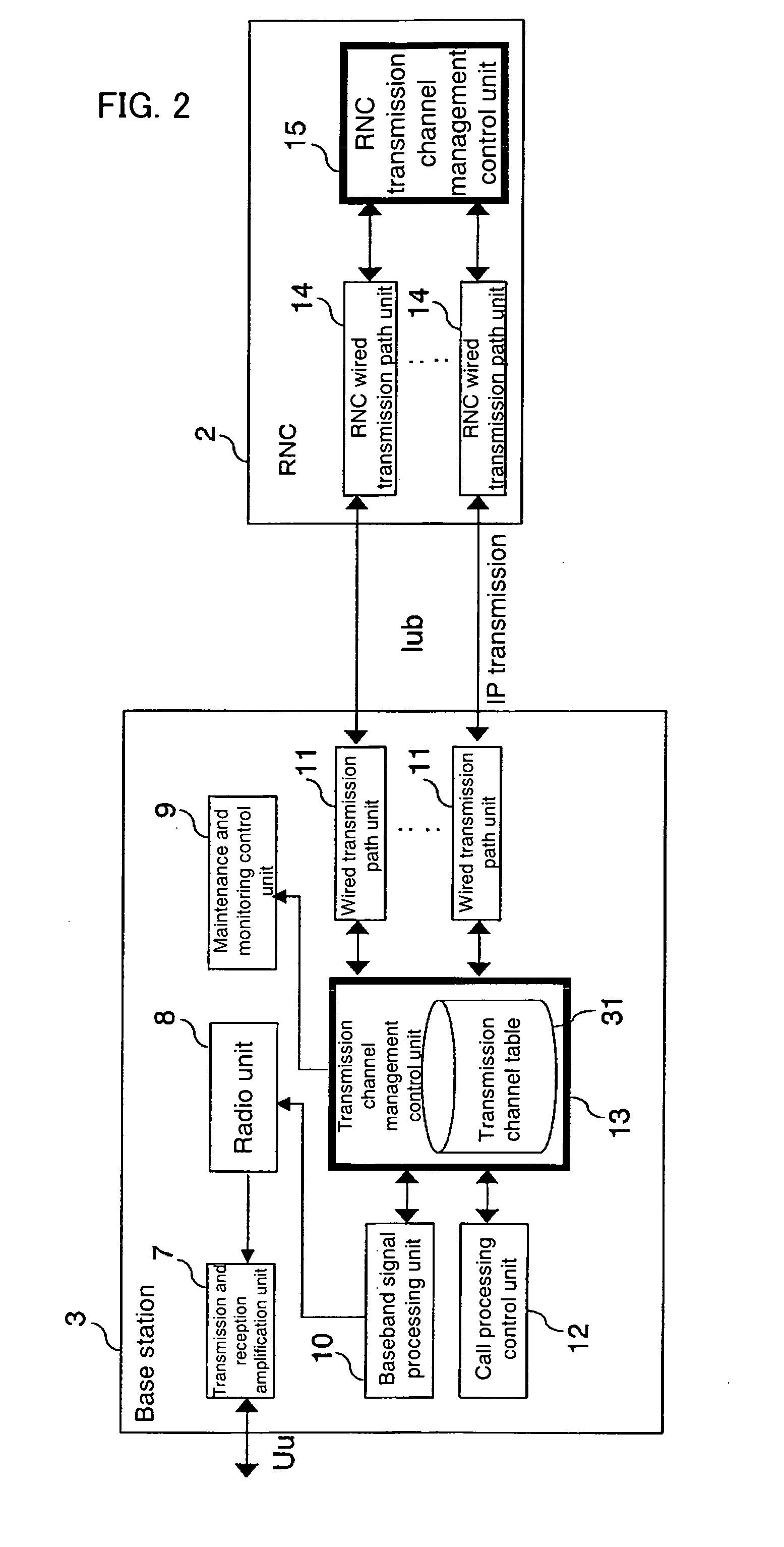 Radio Base Station Device, Radio Control System, and Operation Control Method