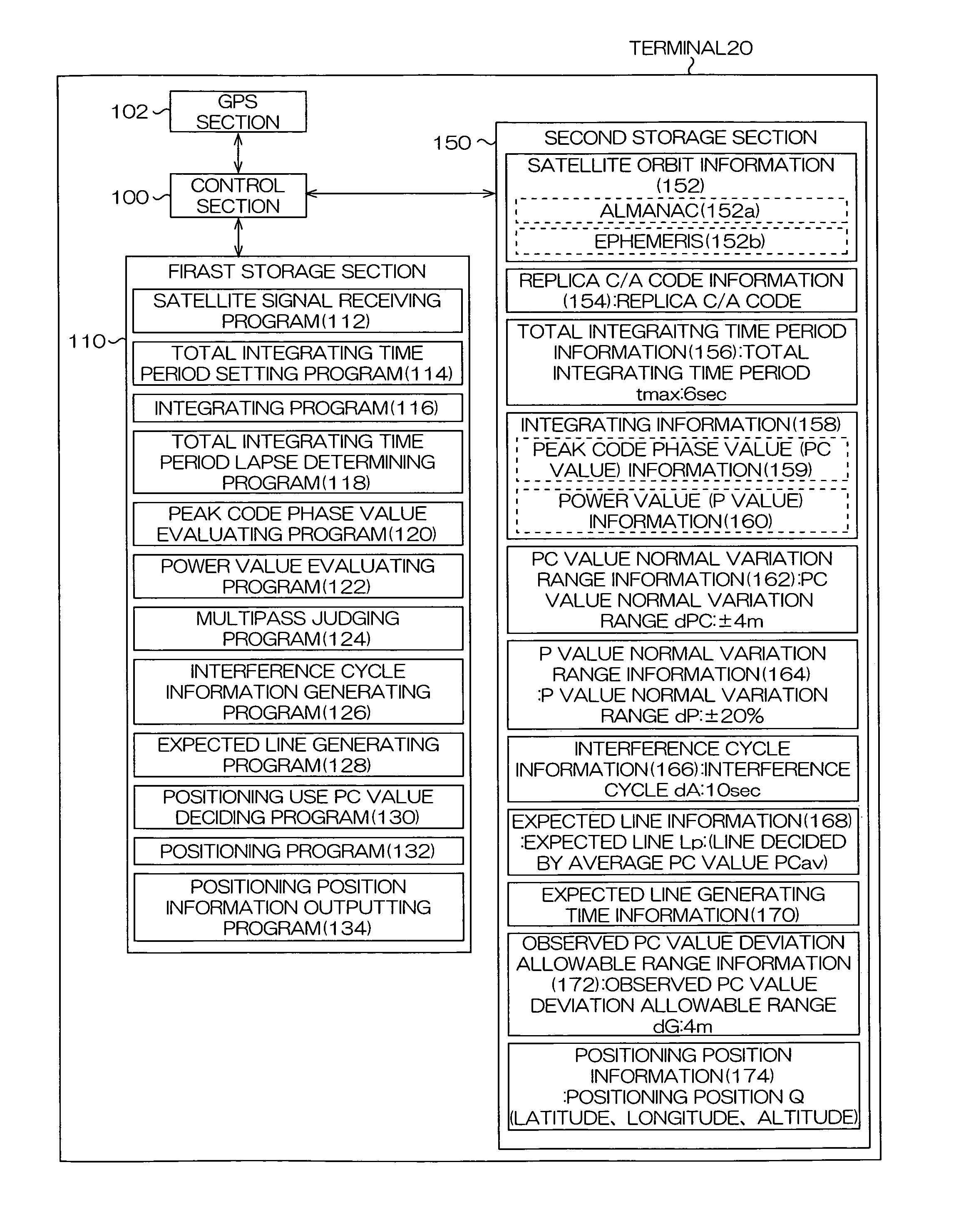 Positioning apparatus, control method of positioning apparatus, control program for positioning apparatus, and computer readable recording medium for storing control program for positioning apparatus