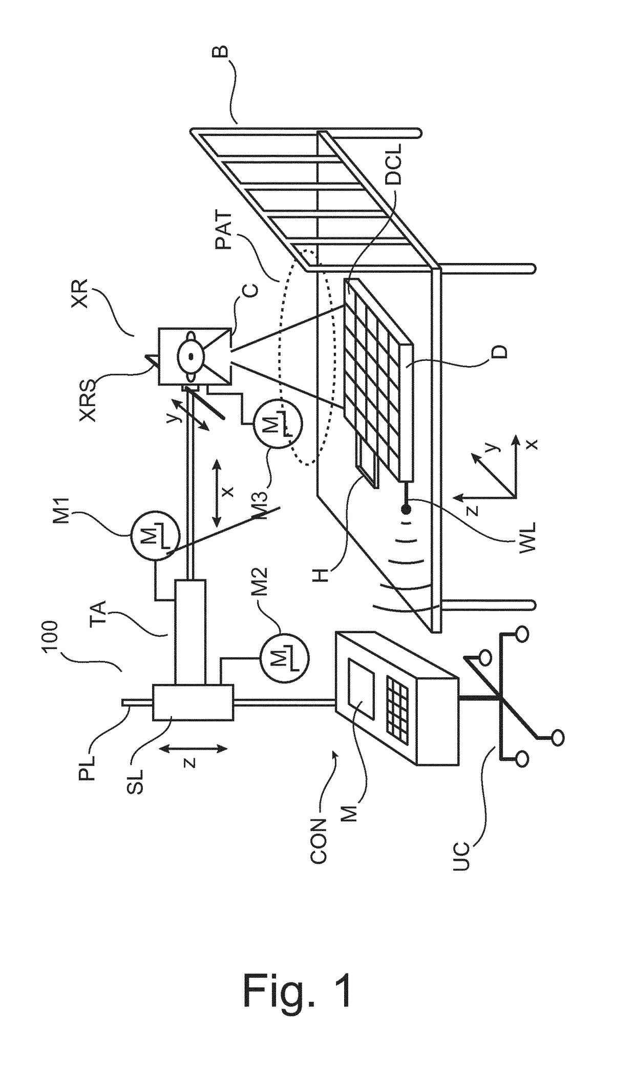 X-ray collimator size and position adjustment based on pre-shot