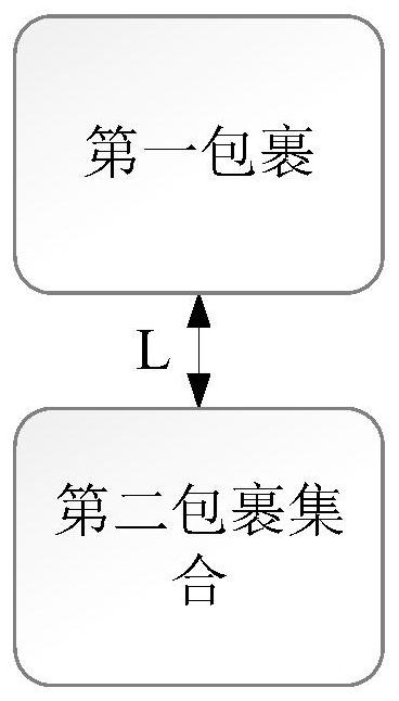 Separation method of side-by-side parcels