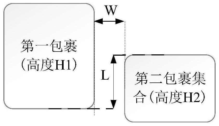 Separation method of side-by-side parcels