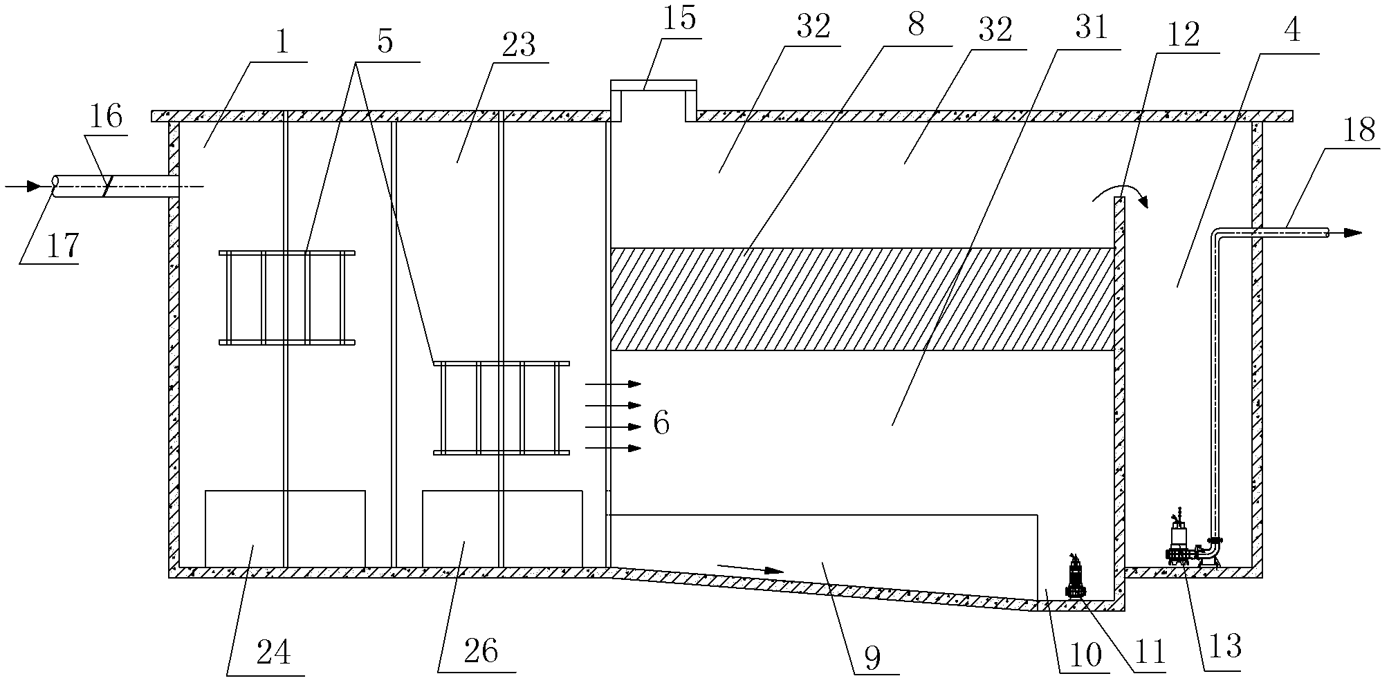 Rain sewage retention tank with function of coagulation sedimentation