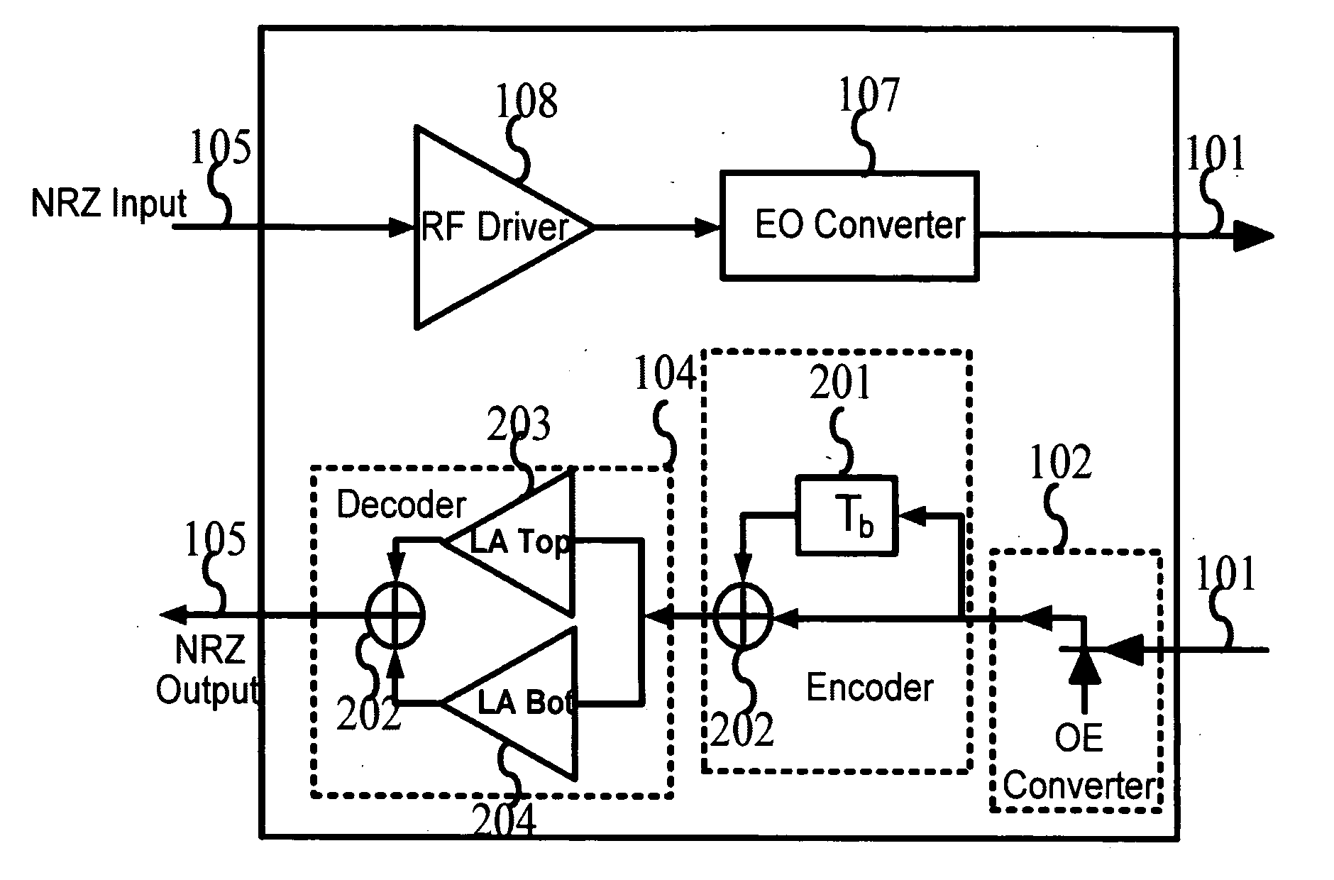 Multiple Electrical Level Dispersion Tolerant Optical Apparatus