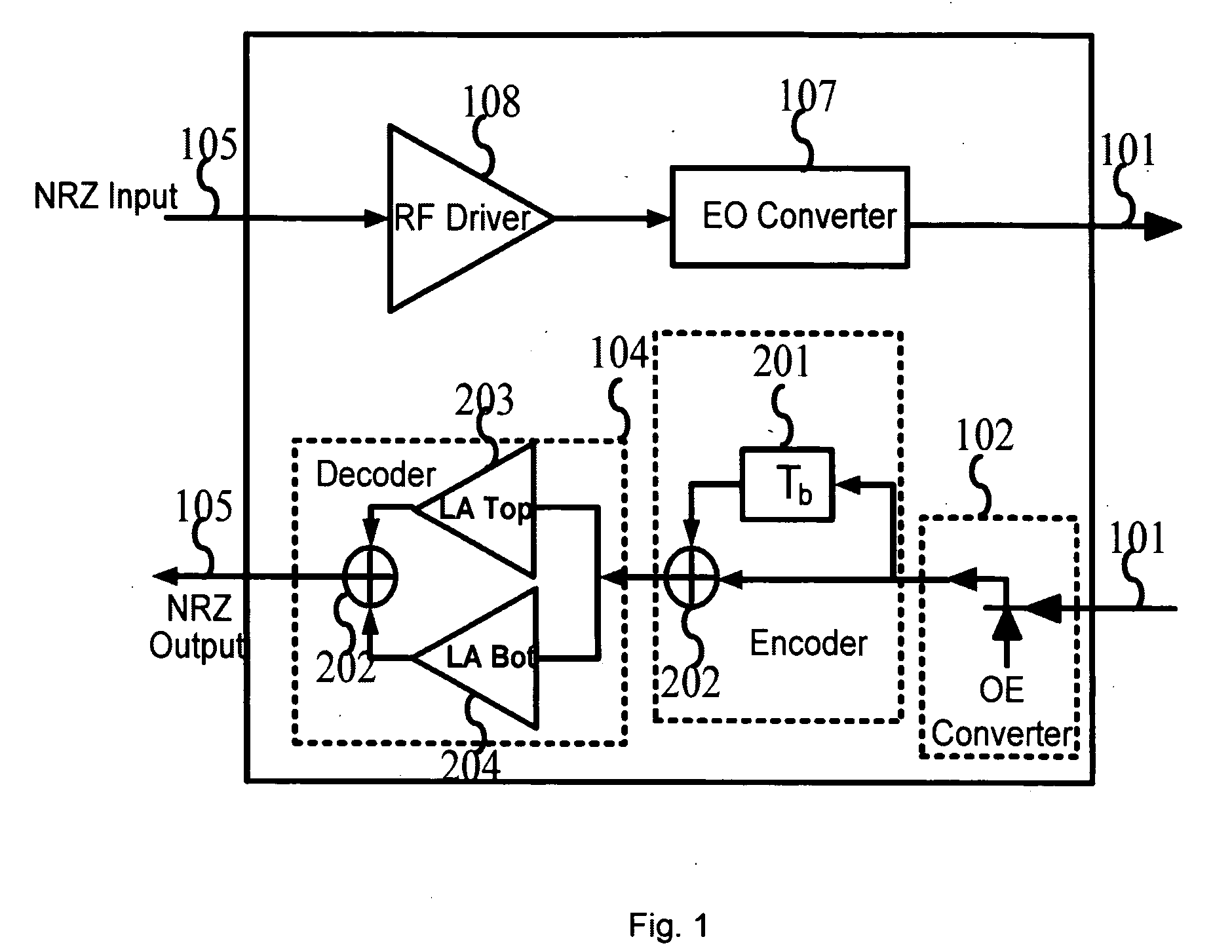 Multiple Electrical Level Dispersion Tolerant Optical Apparatus