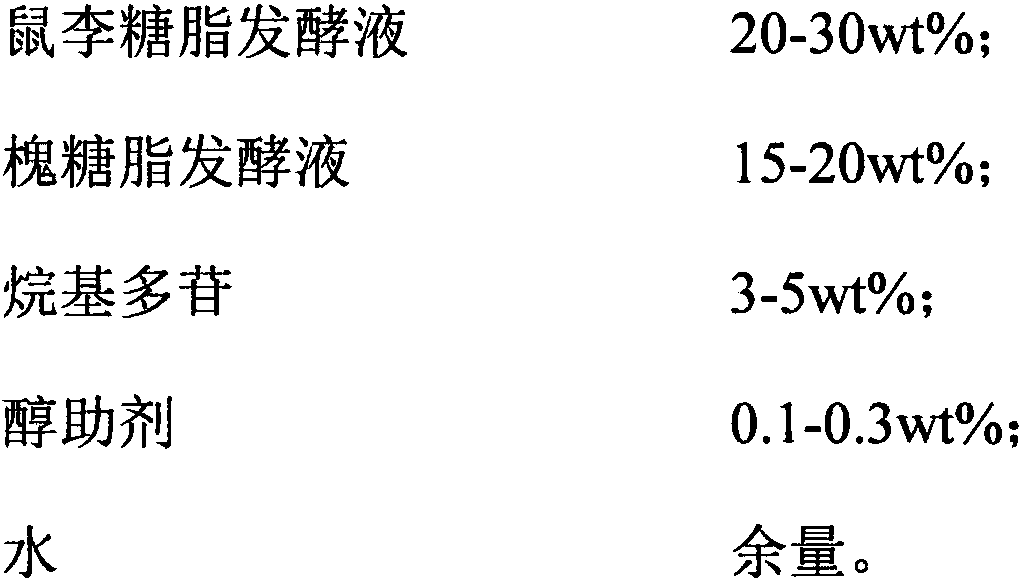 Biological wetting reversal agent for high-temperature high-salt heavy oil reservoir, and preparation method thereof