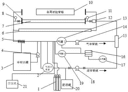 Device applied to material object erosion-corrosion test of engineering pipe