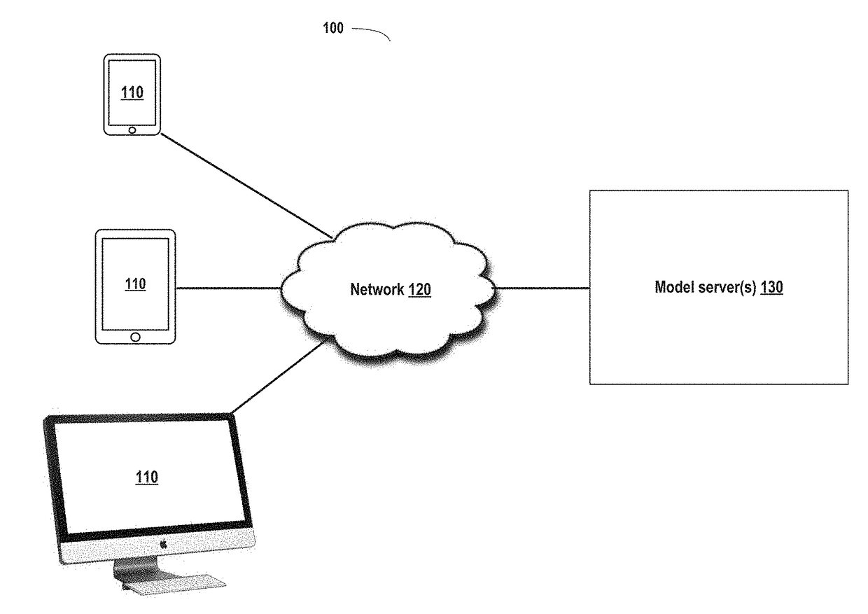 Using proxies to enable on-device machine learning