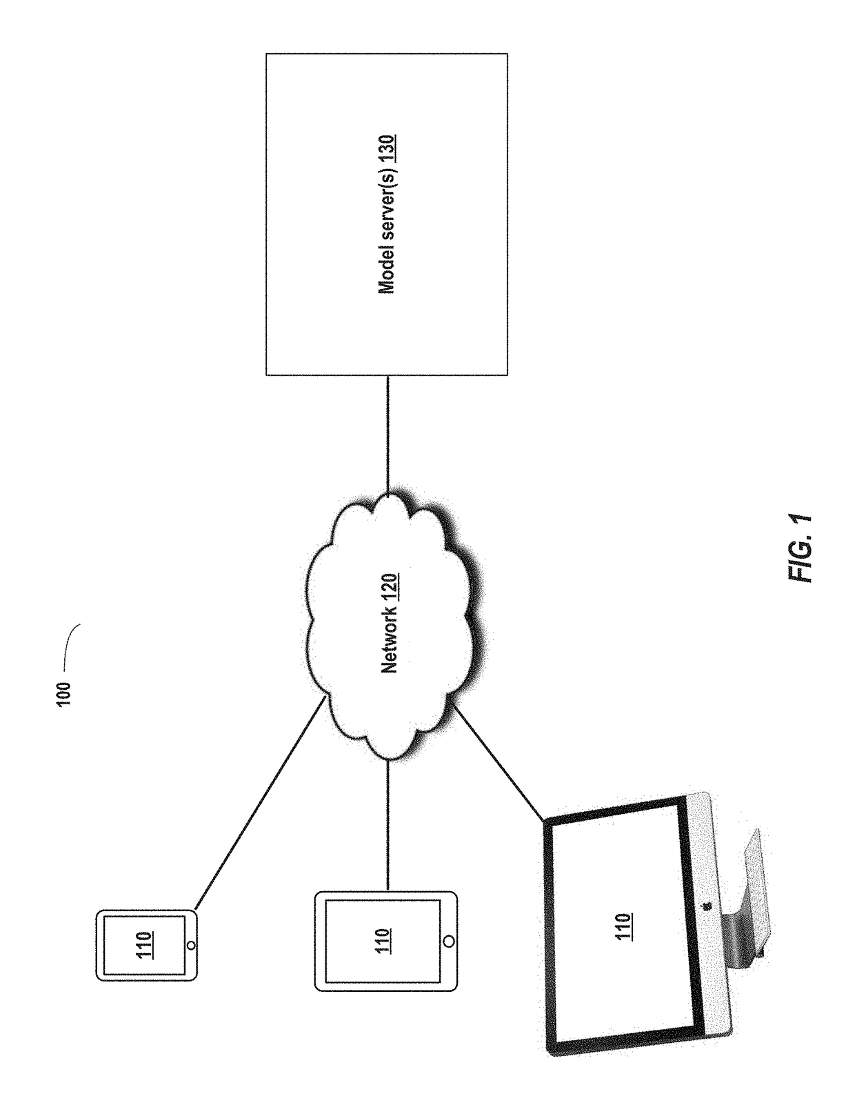 Using proxies to enable on-device machine learning