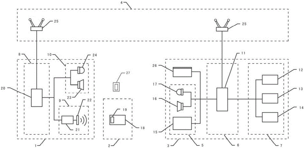 RFID based college student status file system having automatic log records and method of system