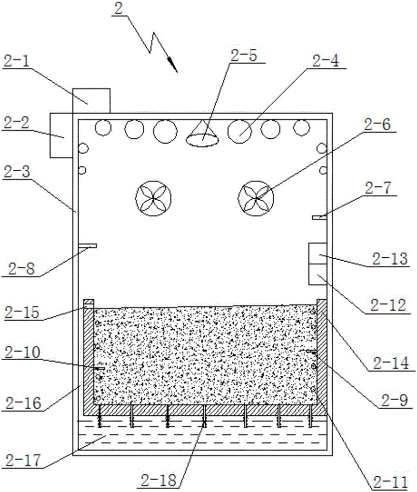 Animals and plants culture box with real-time field environment simulation function