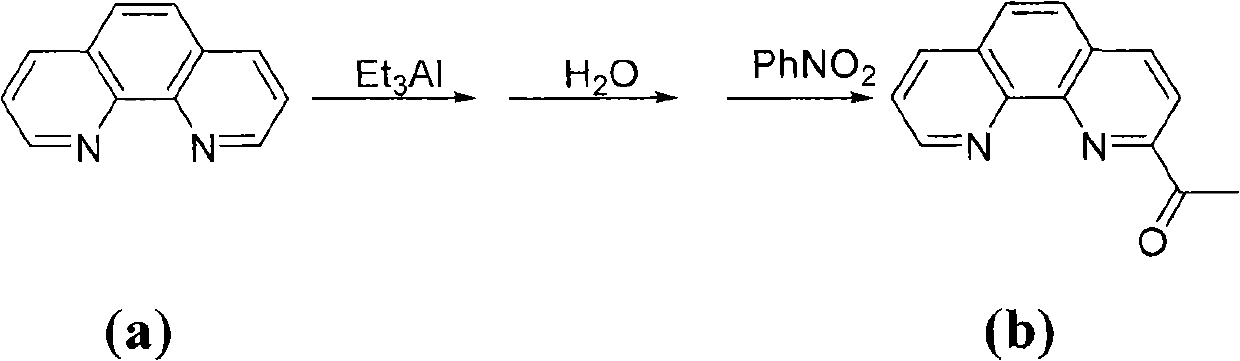 Preparation of acetyl-substituted-1,10-phenanthroline complex and application of prepared complex as catalyst