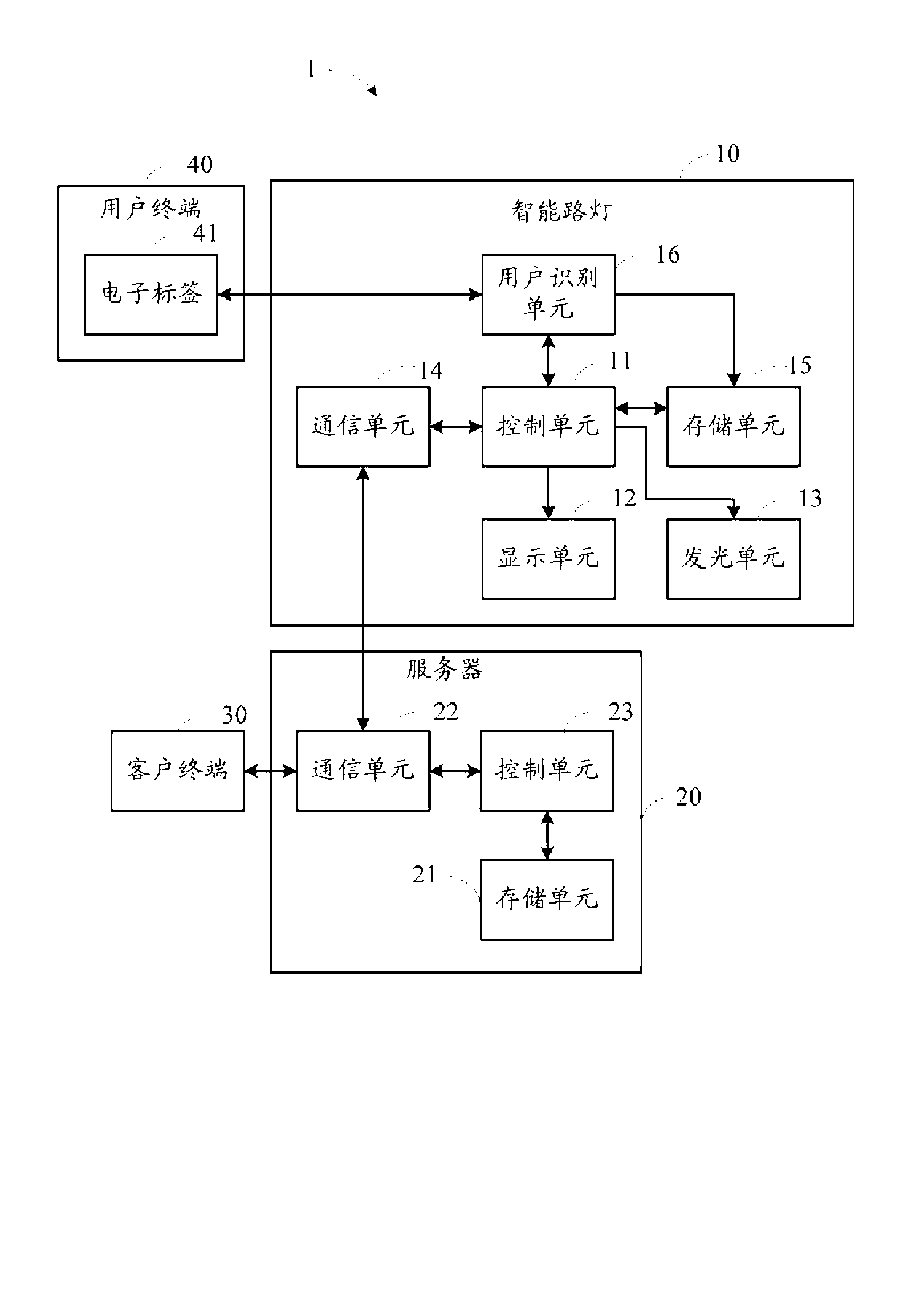 Intelligent streetlamp and advertising server and system