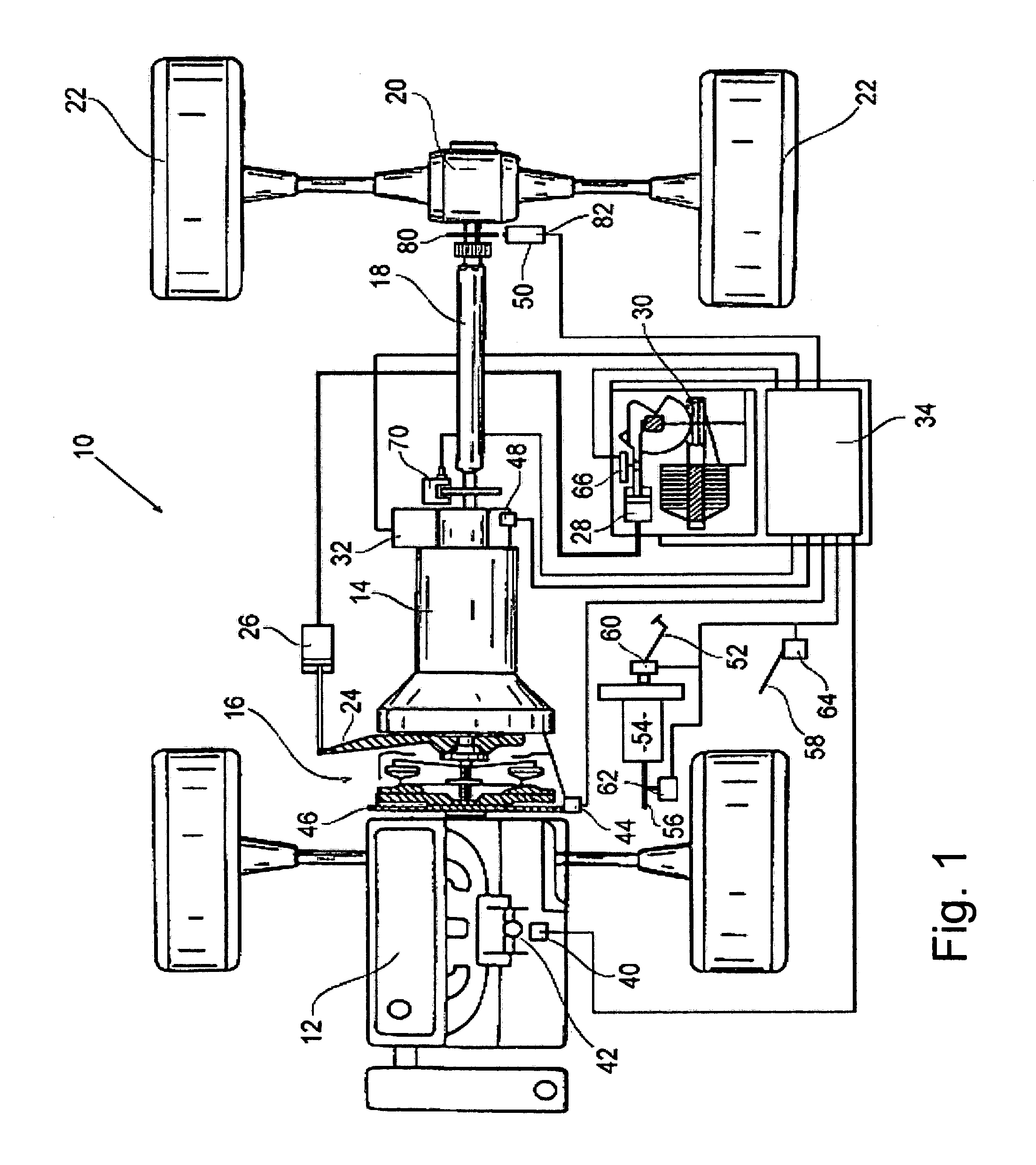 Automated transmission systems