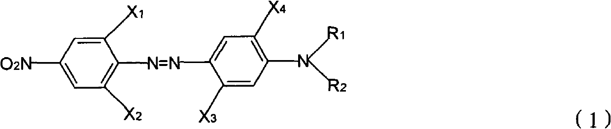 Environment-friendly disperse dye composition