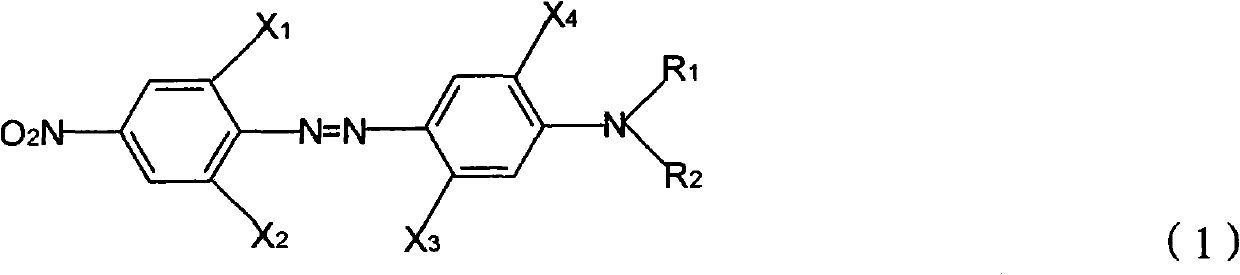 Environment-friendly disperse dye composition