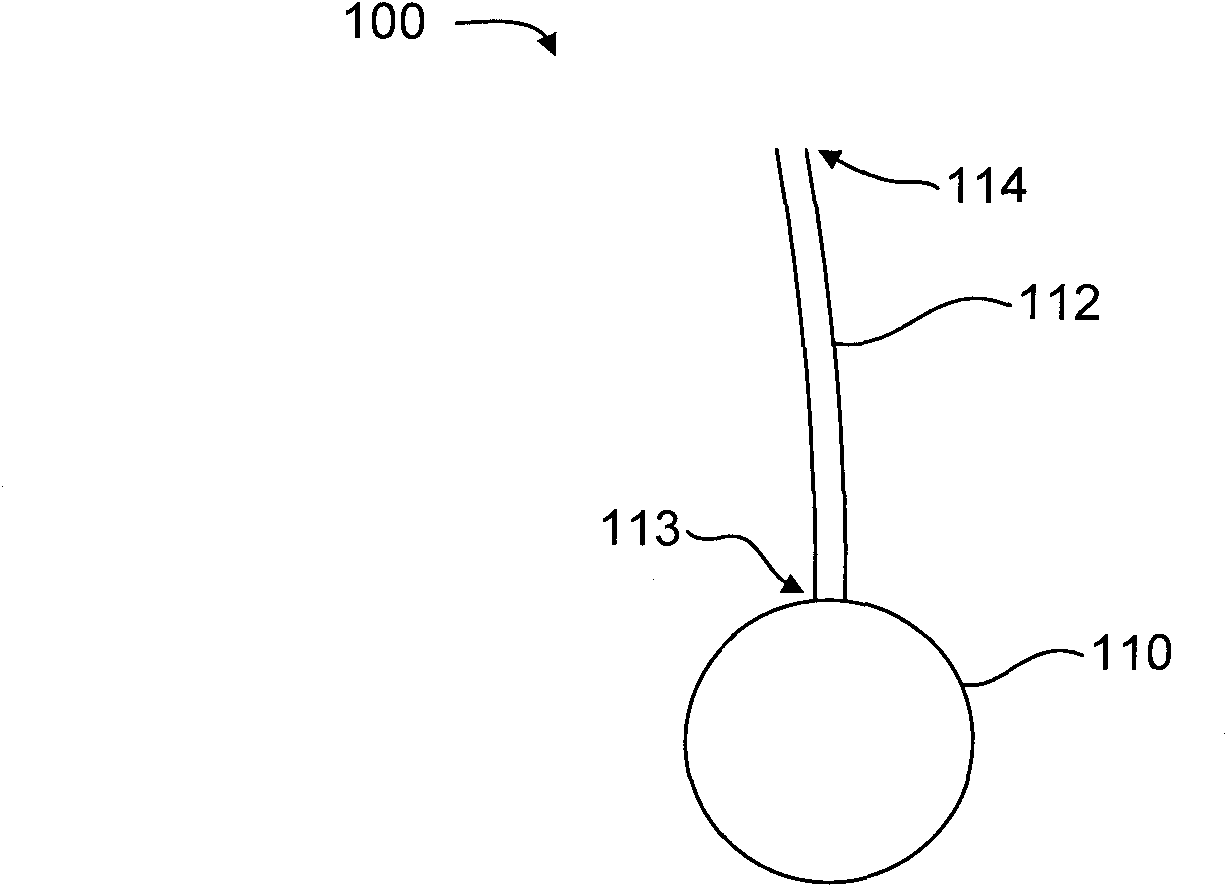 Method and system to measure ecg and respiration