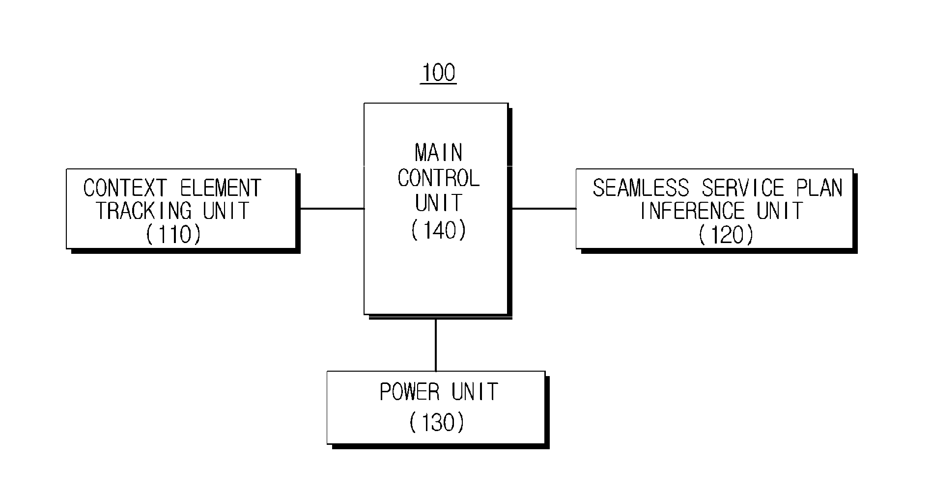 Apparatus and method for inferring seamless service plan of video contents