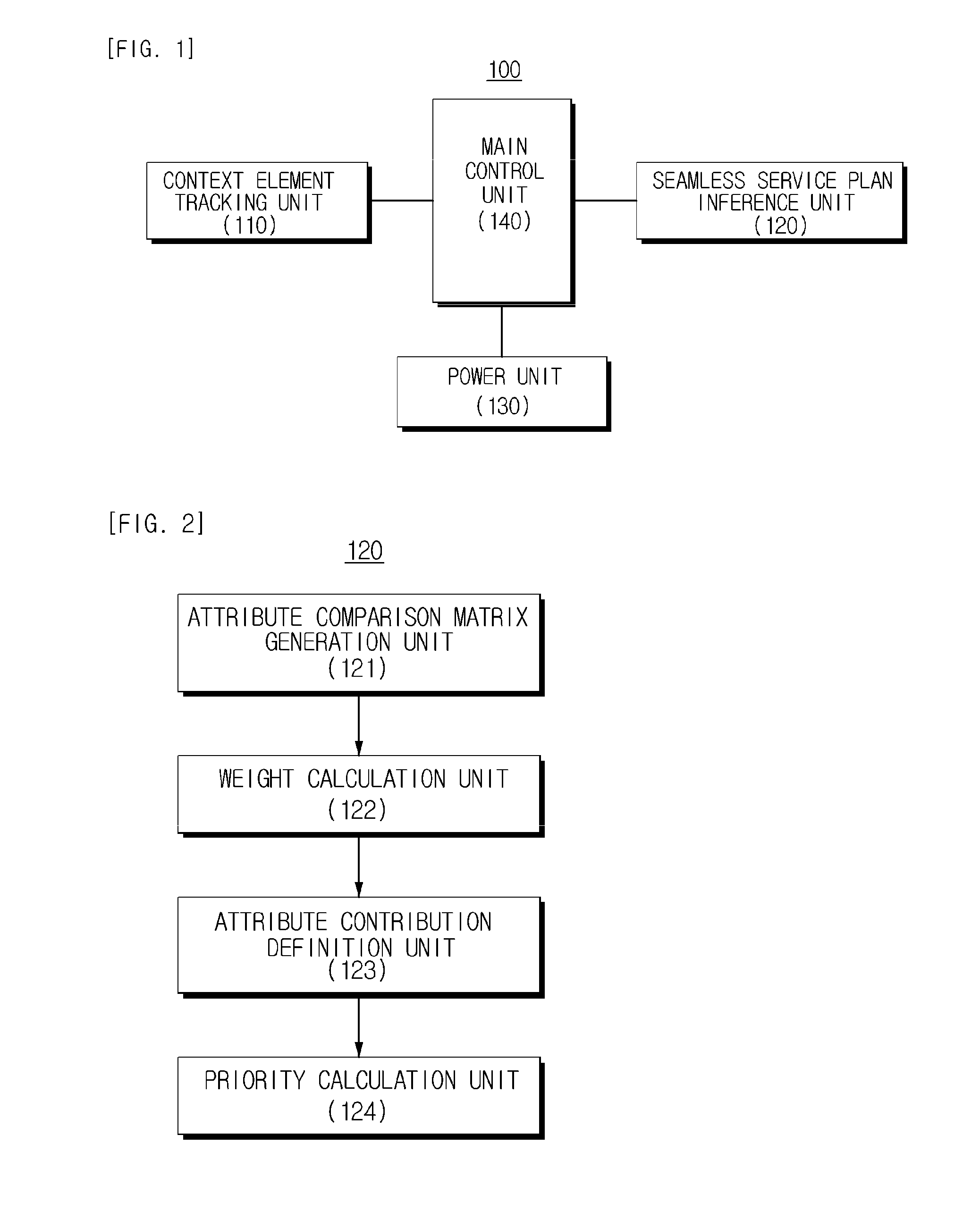 Apparatus and method for inferring seamless service plan of video contents