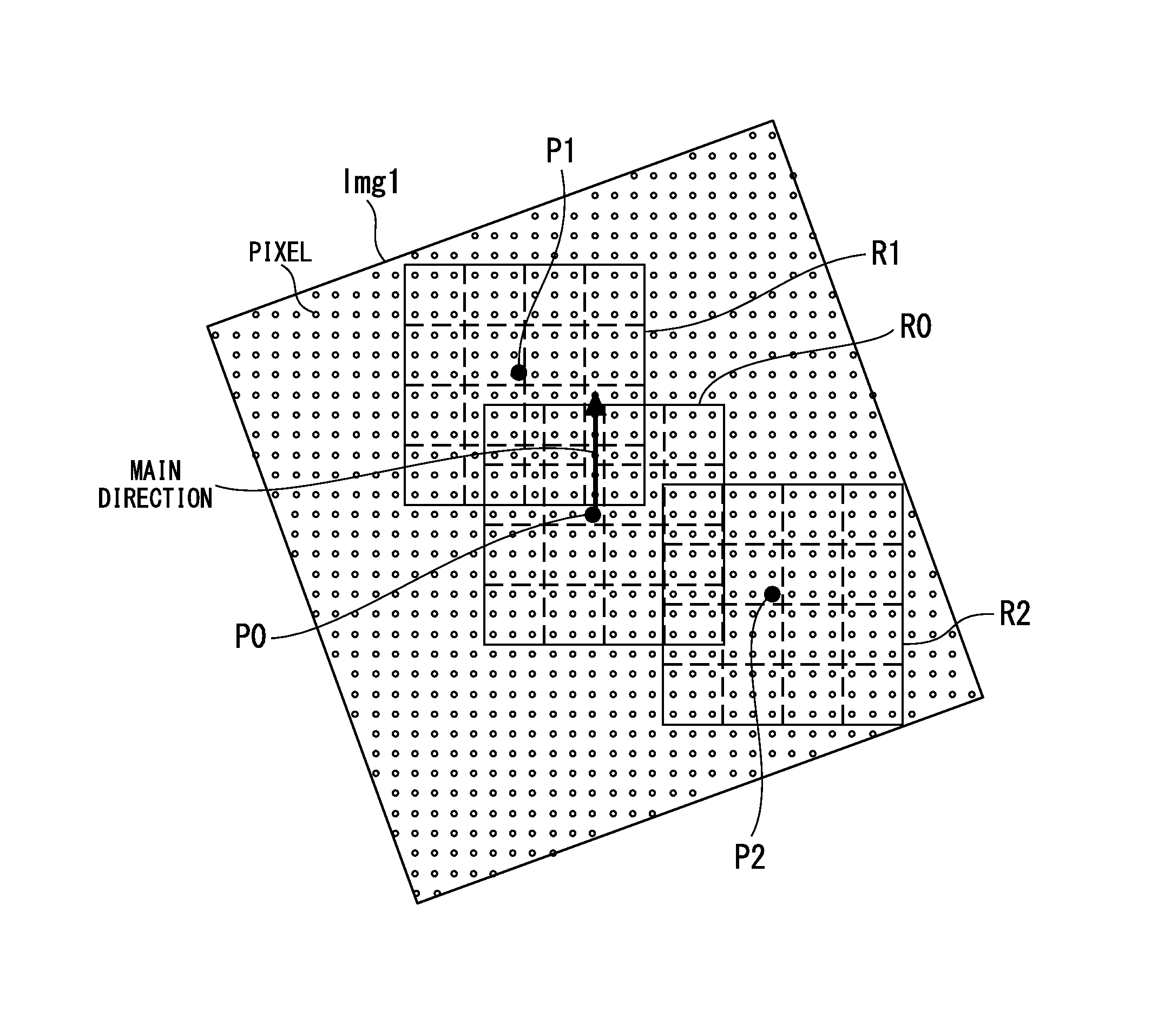 Feature amount generation device, feature amount generation method, and non-transitory medium saving program