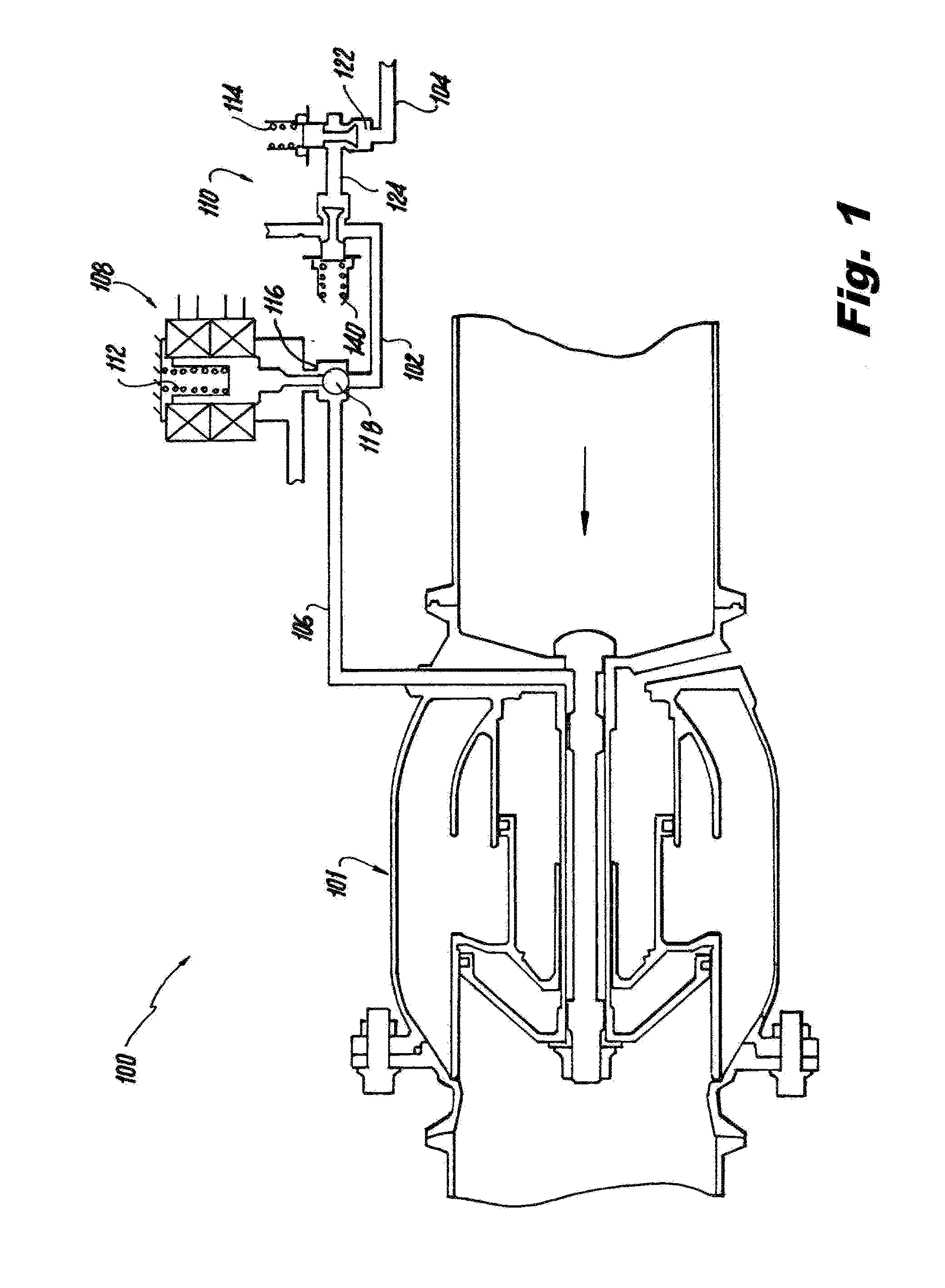 Pressure limiters