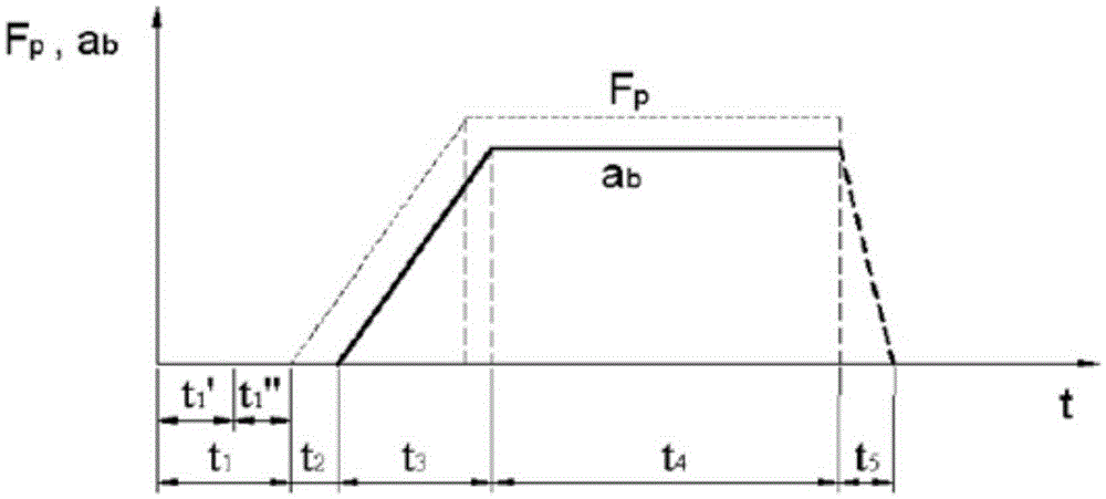 Anti-collision early warning method based on DSRC vehicle-to-vehicle communication technology