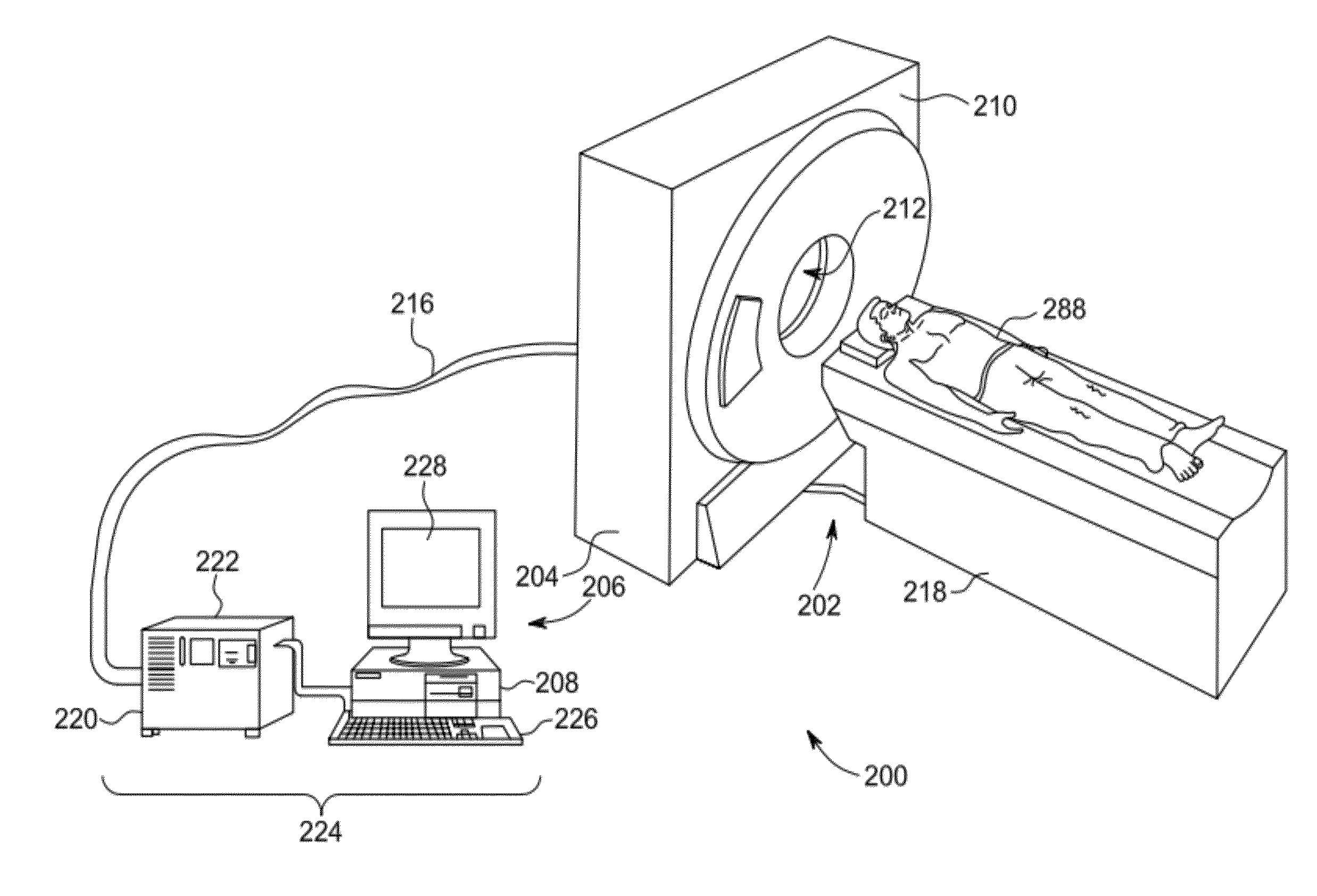 System and method for magnetic resonance radio-frequency field mapping