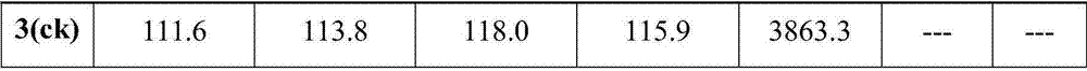 Multi-antibiotic organic bacterial fertilizer and preparation method thereof