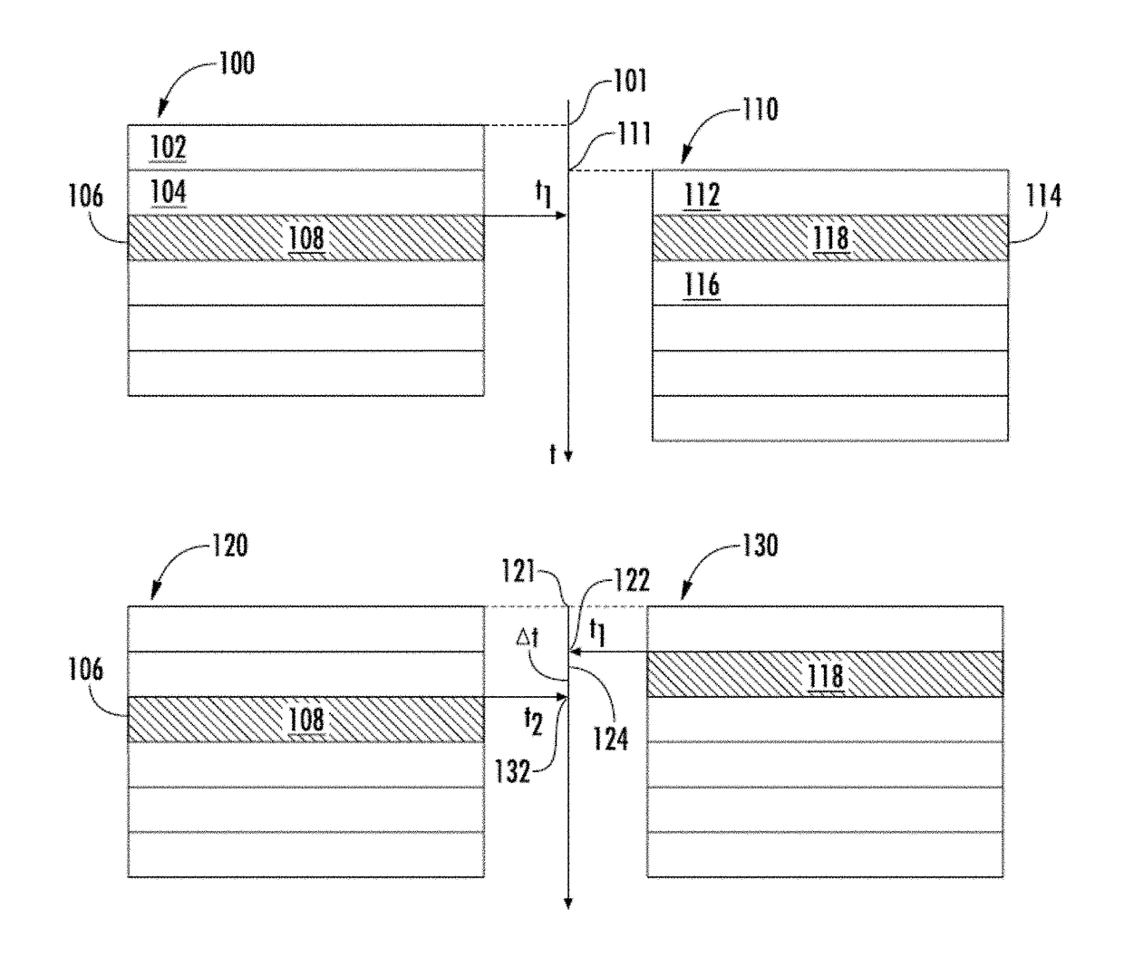 Apparatus and methods for rolling shutter compensation for multi-camera systems