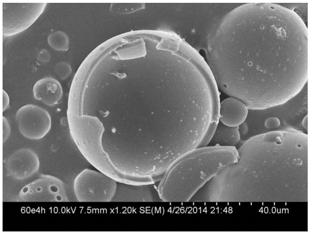 The preparation method of polyurethane capsule