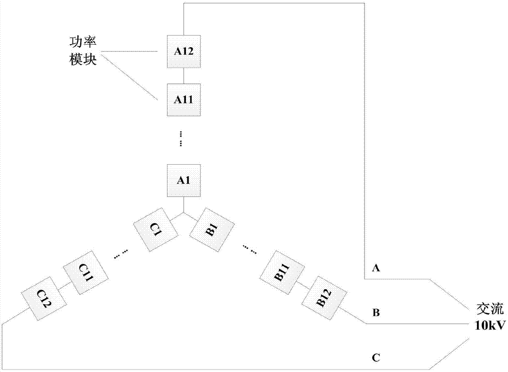 Protection circuit of middle/high voltage current converter power module