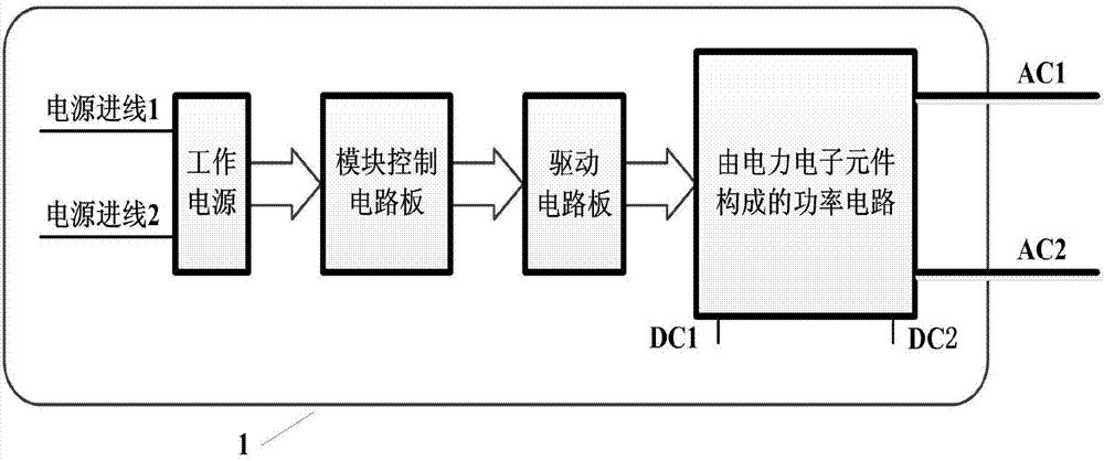 Protection circuit of middle/high voltage current converter power module