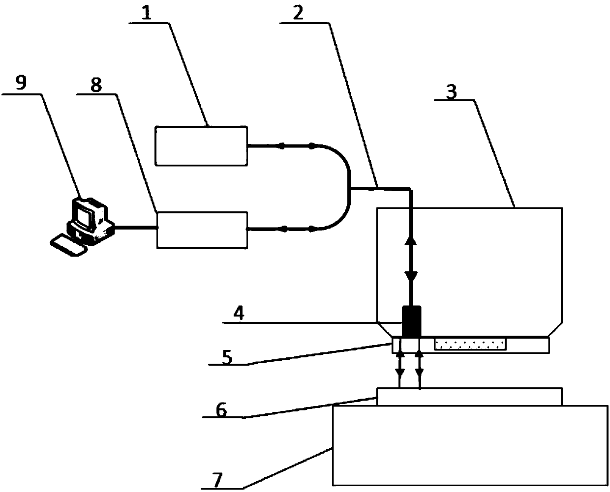 Gap detection device based on super-resolution lithography