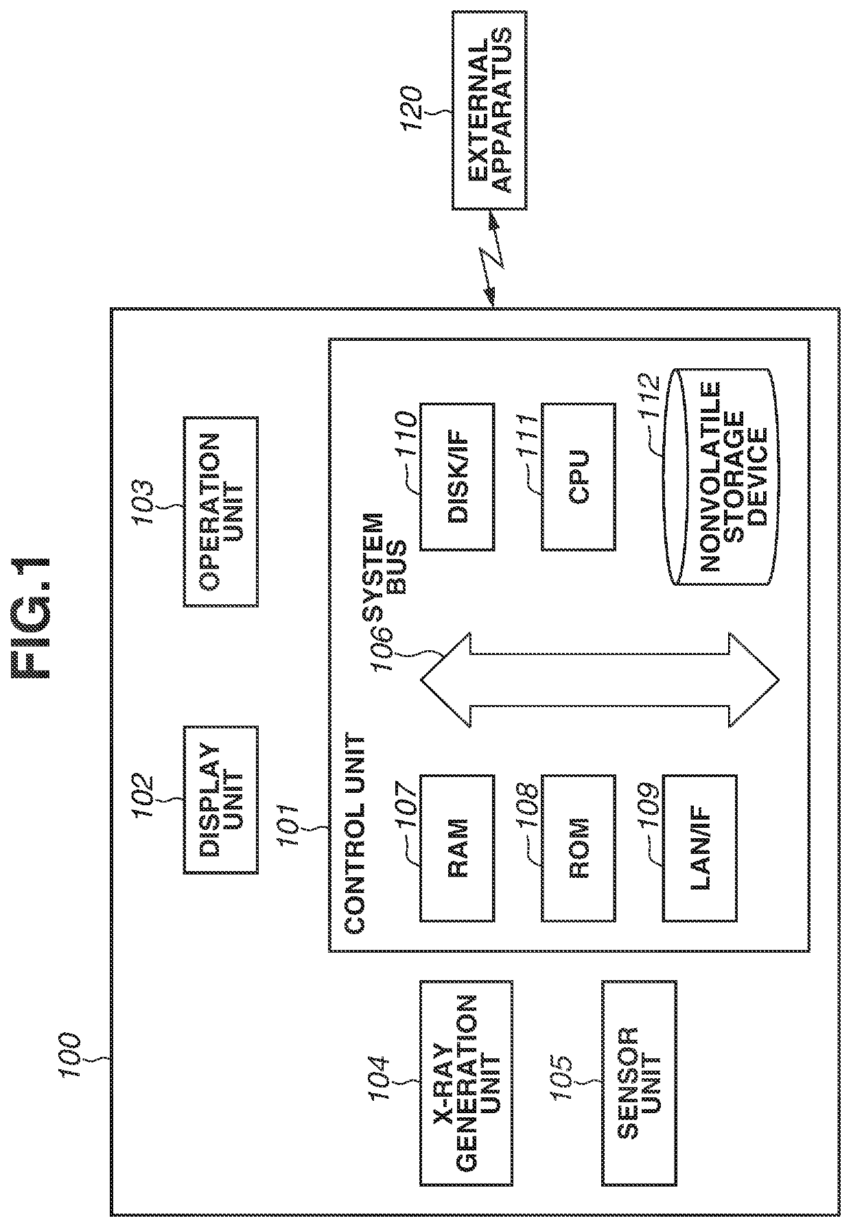 Radiation imaging apparatus, transfer control method, and storage medium