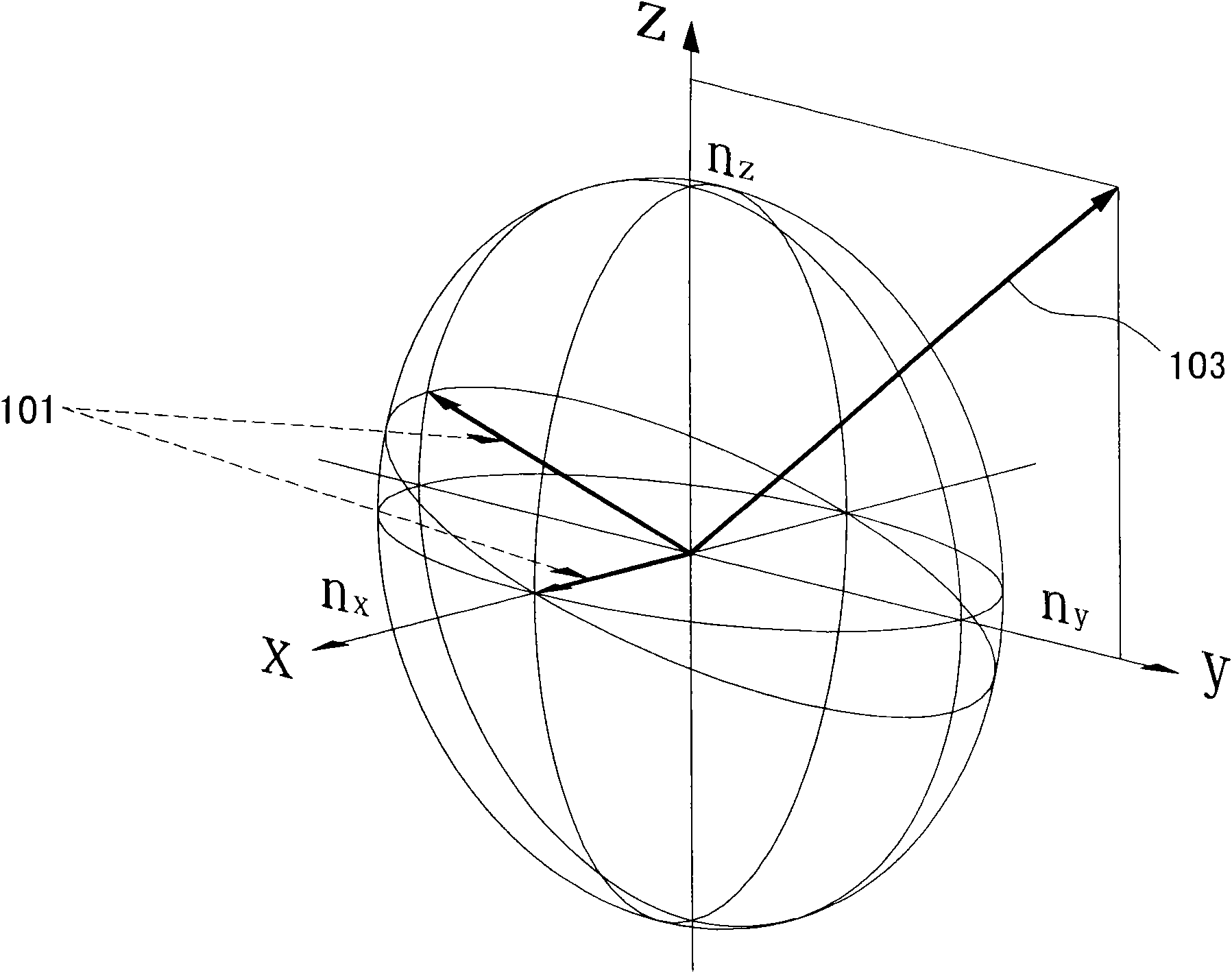 Asymmetrical light diffusion element and manufacturing method thereof