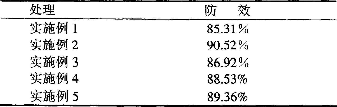 Food agent for luring Bactrocera cucurbitae