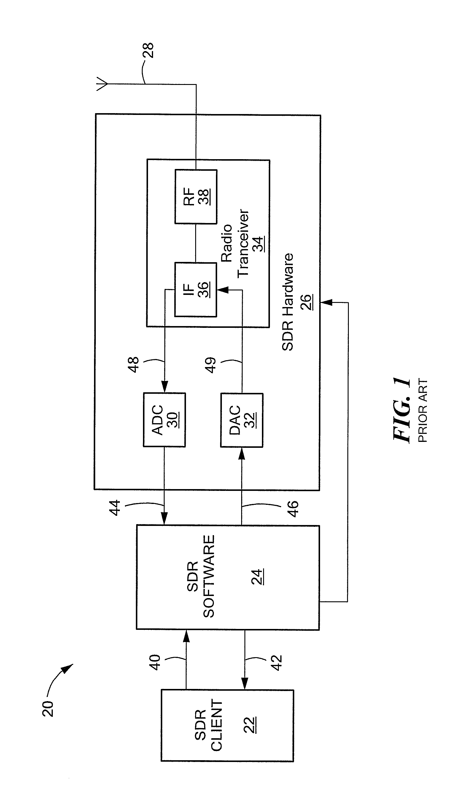 Systems, methods, and language for SCA CORBA descriptor files