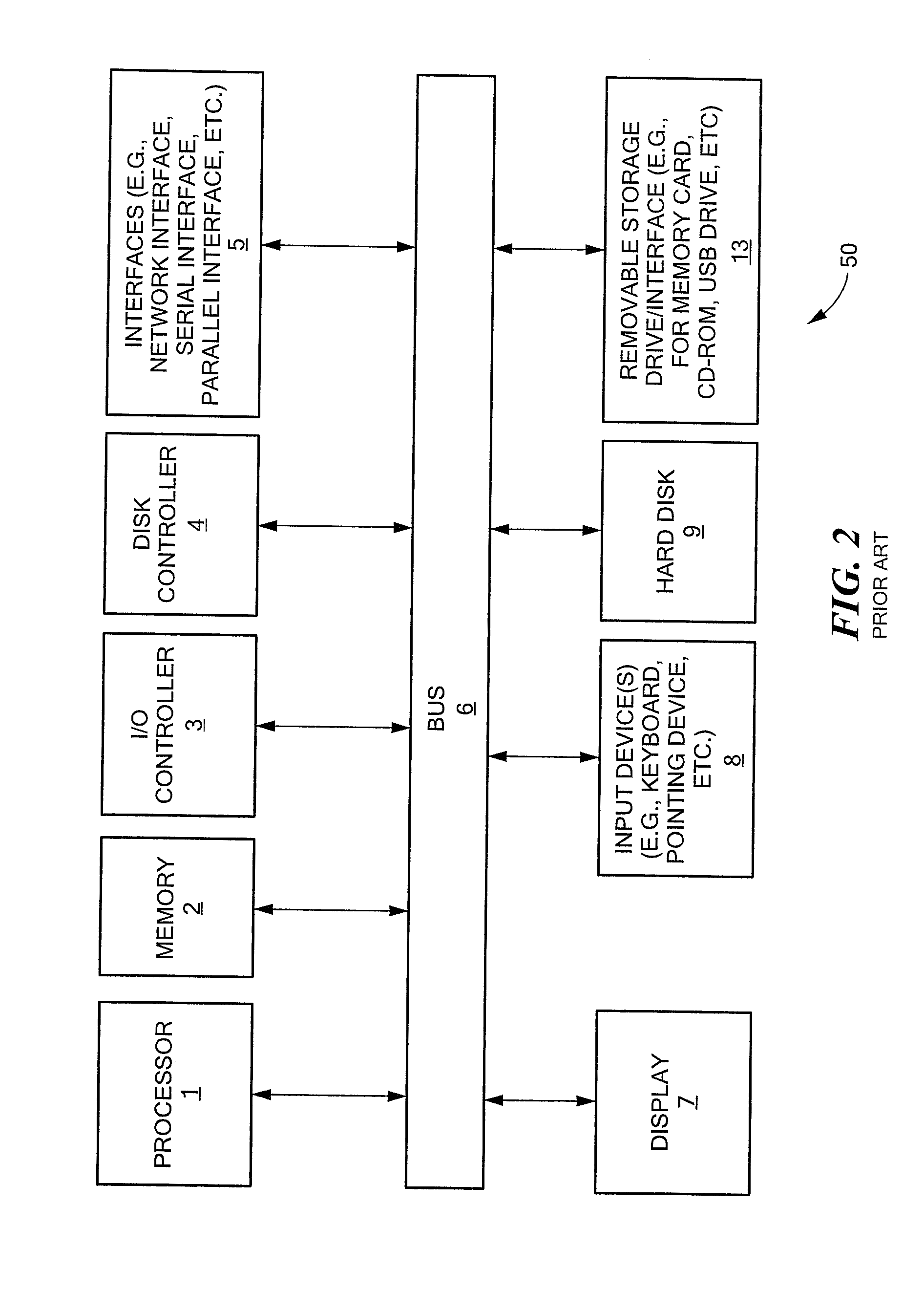 Systems, methods, and language for SCA CORBA descriptor files