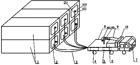 Quarantine and disinfection device and method of import and export goods