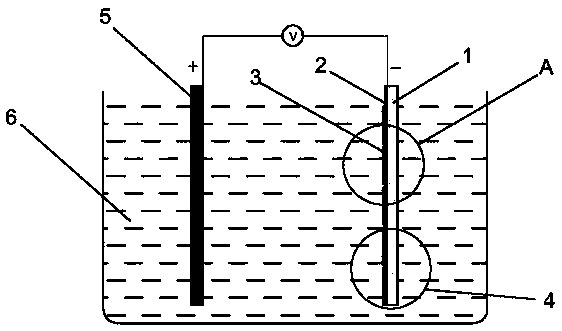 Method for etching FTO (fluorine-doped tin oxide) conductive thin film