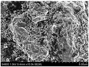 Lithium ion battery ceramic diaphragm coated with polyvinylidene fluoride, and preparation method therefor