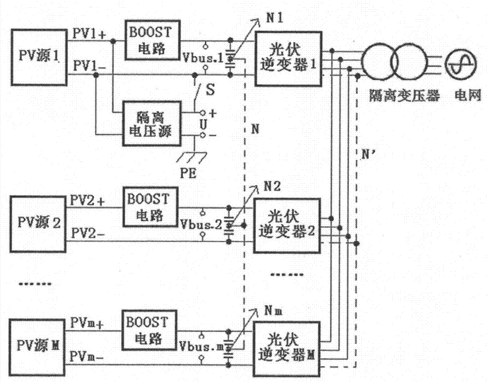 Photovoltaic power generation system employing virtual grounding technology