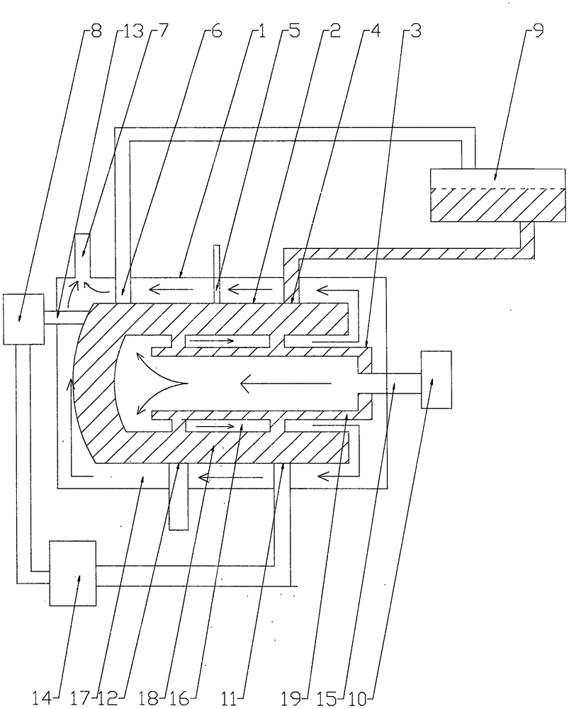 Novel normal-pressure heat conducting oil furnace