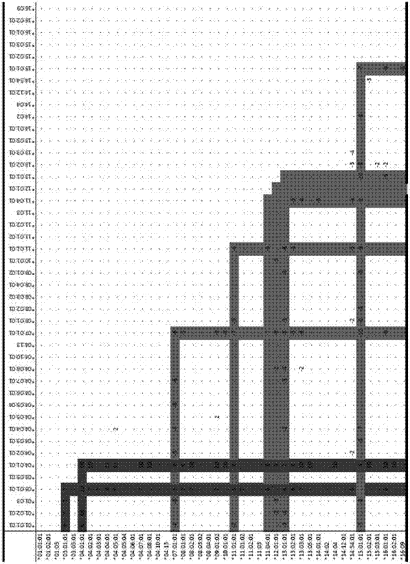 Method for establishing prediction model of complex data