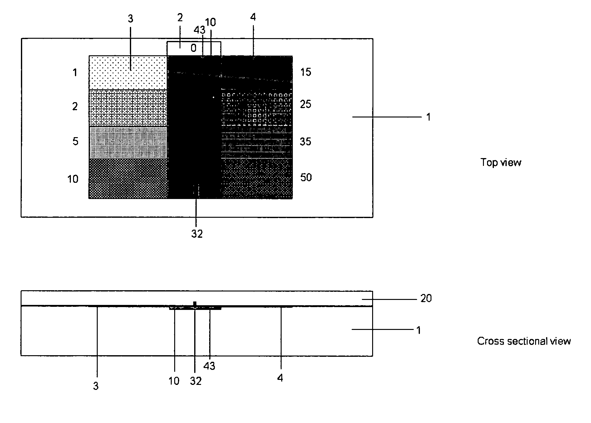 Detector for a UV false positive of radiation sensitive devices